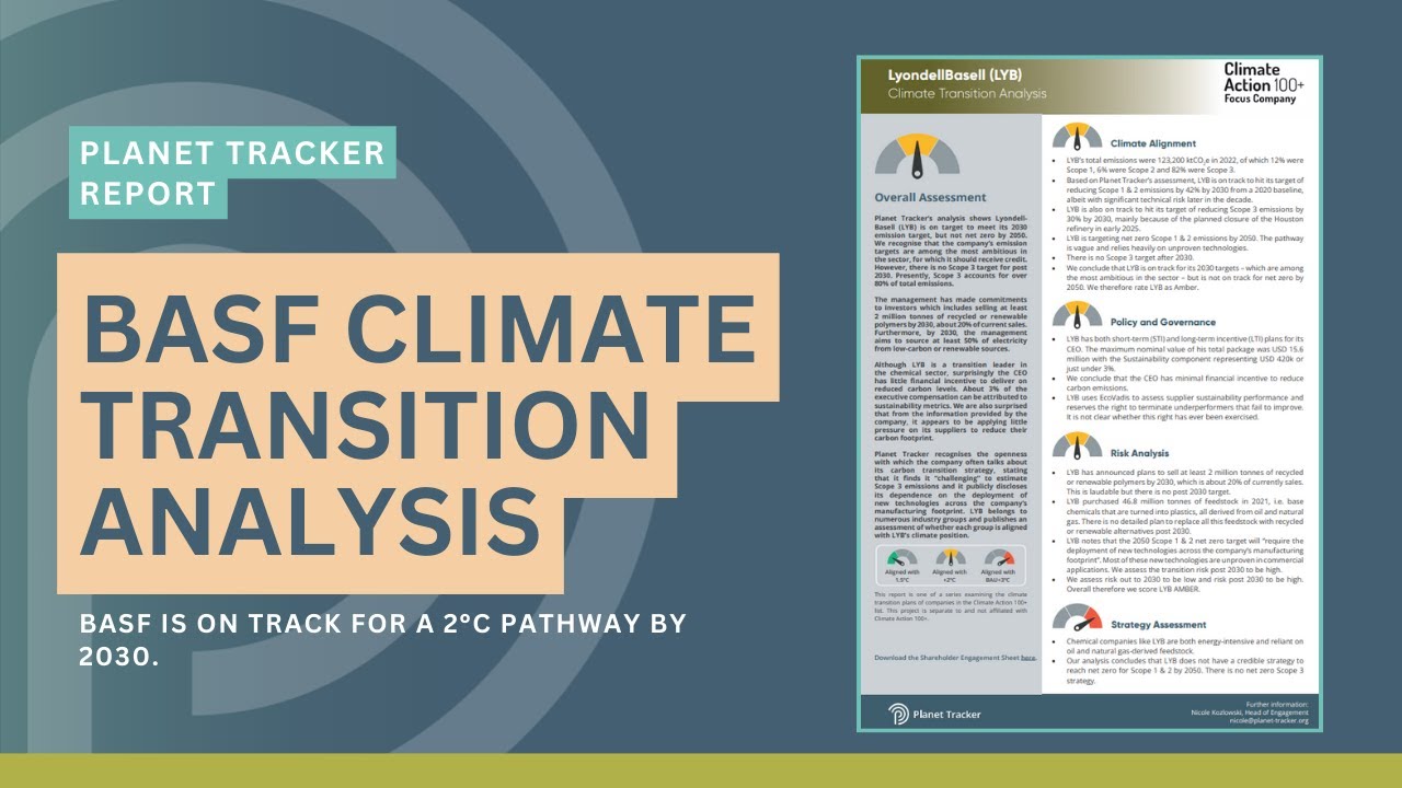 BASF Climate Transition Analysis Update