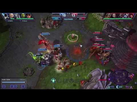 HOTS - Elite AI behavior