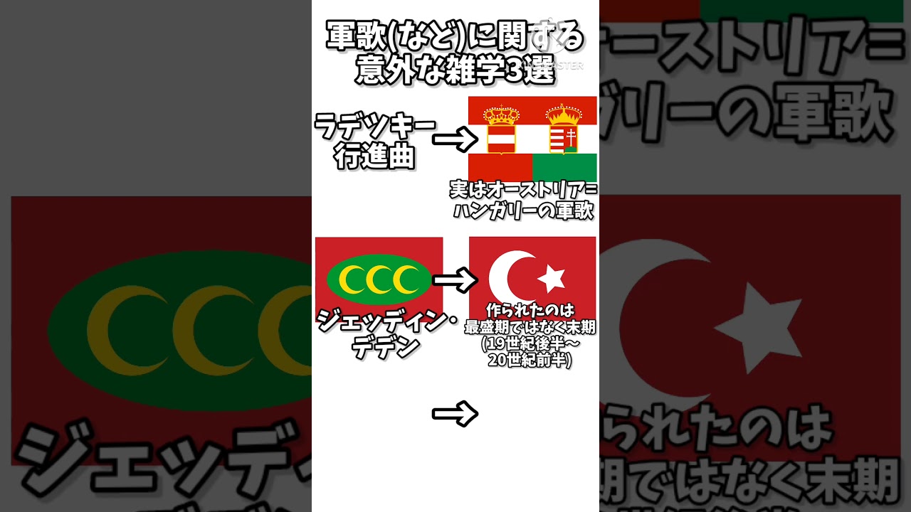 【音量注意】軍歌(など)に関する意外な雑学3選　#shorts　#軍歌　#armysong　#雑学　#meme