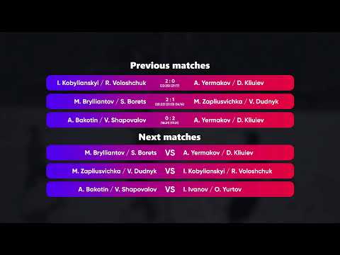 02:15 I. Ivanov / O. Yurtov - I. Kobylianskyi / R. Voloshchuk 07.01.2023 | Winners Beach Volleyball