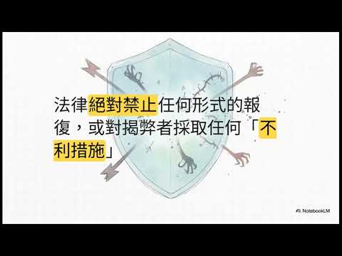 揭弊者保護法影片