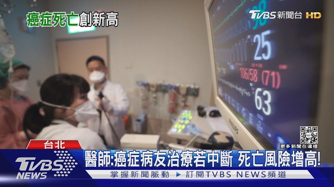 新冠疫情....這一類的人不敢回醫院篩檢、追蹤、治療　醫憂未來死亡人數恐暴增！
