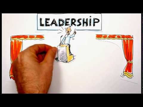 Internationale Personalentwicklung: Beratung, Berater Personalentwicklung