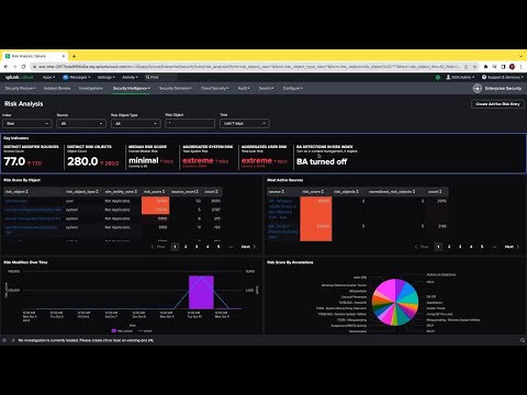 SIEM in Seconds - Splunk Enterprise Security Enhanced Risk Analysis Dashboard
