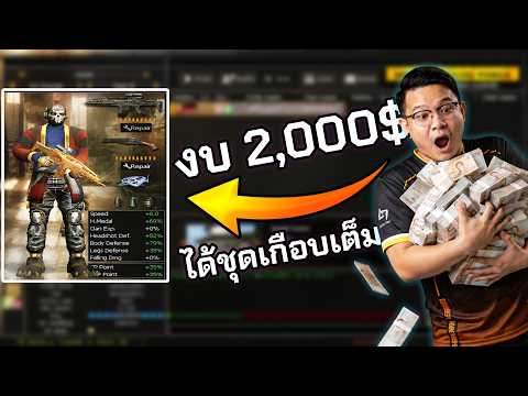 งบ 2,000 ยุคนี้จะแต่งตัวเต็มได้มั้ย