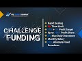 CTI Challenge Funding Program