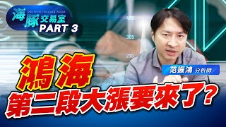 鴻海也要跨足液冷散熱! 股價要去兩百了嗎? (圖)