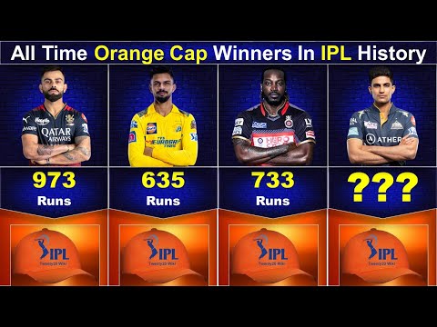 All Time Orange Cap Winners in IPL History from (2008 2023)