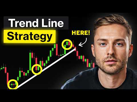 How To Trade Support/Resistance In UNDER 15 Minutes