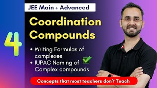 Writing Formulas and IUPAC Naming of Complex compounds