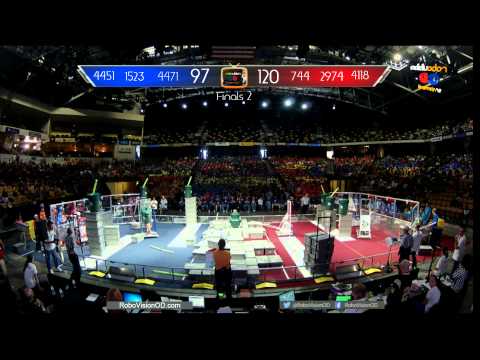 Final 2 Orlando Regional 2015