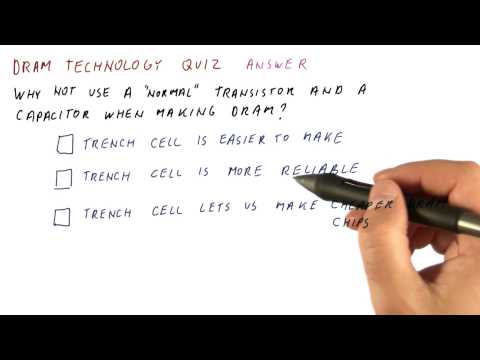 DRAM Technology Solution Quiz - Georgia Tech - HPCA: Part 4