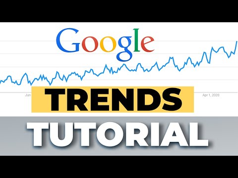 How to use GOOGLE TRENDS to find products to sell in 2022. POD profitable niche beginners guide.