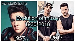 Evolution of Music / 1930-2018
