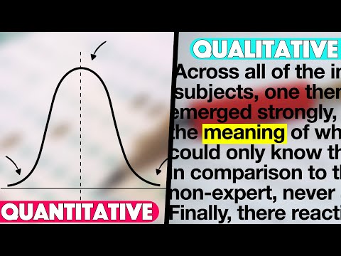 Qualitative vs Quantitative Research Approaches