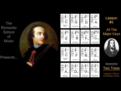 5: How to Learn and UNDERSTAND All the Major Key Signatures and Where to Place Your Fingers "violin"