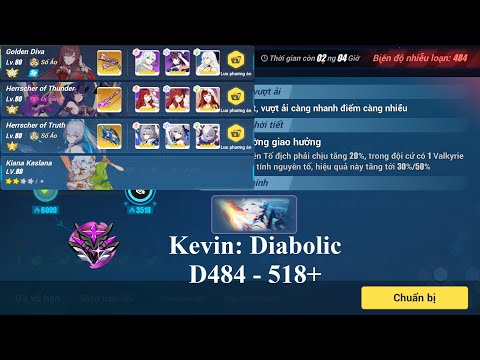 Nirvana D484 - Kevin: Diabolic (Symphony) [518] - GD HoT HoTr (6S) || No trio team, Kiana 2*