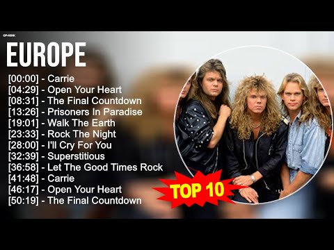 E.u.r.o.p.e Greatest Hits ~ Top 100 Artists To Listen in 2023