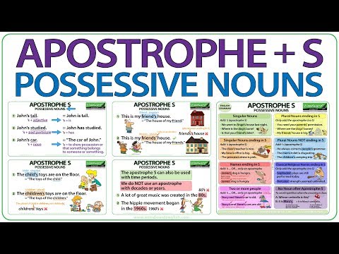 Apostrophe S - Possessive Nouns in English | When to use an apostrophe in English | English Grammar