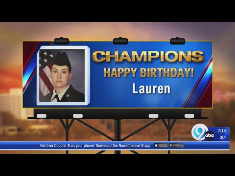 Champions Birthdays: January 21, 2023