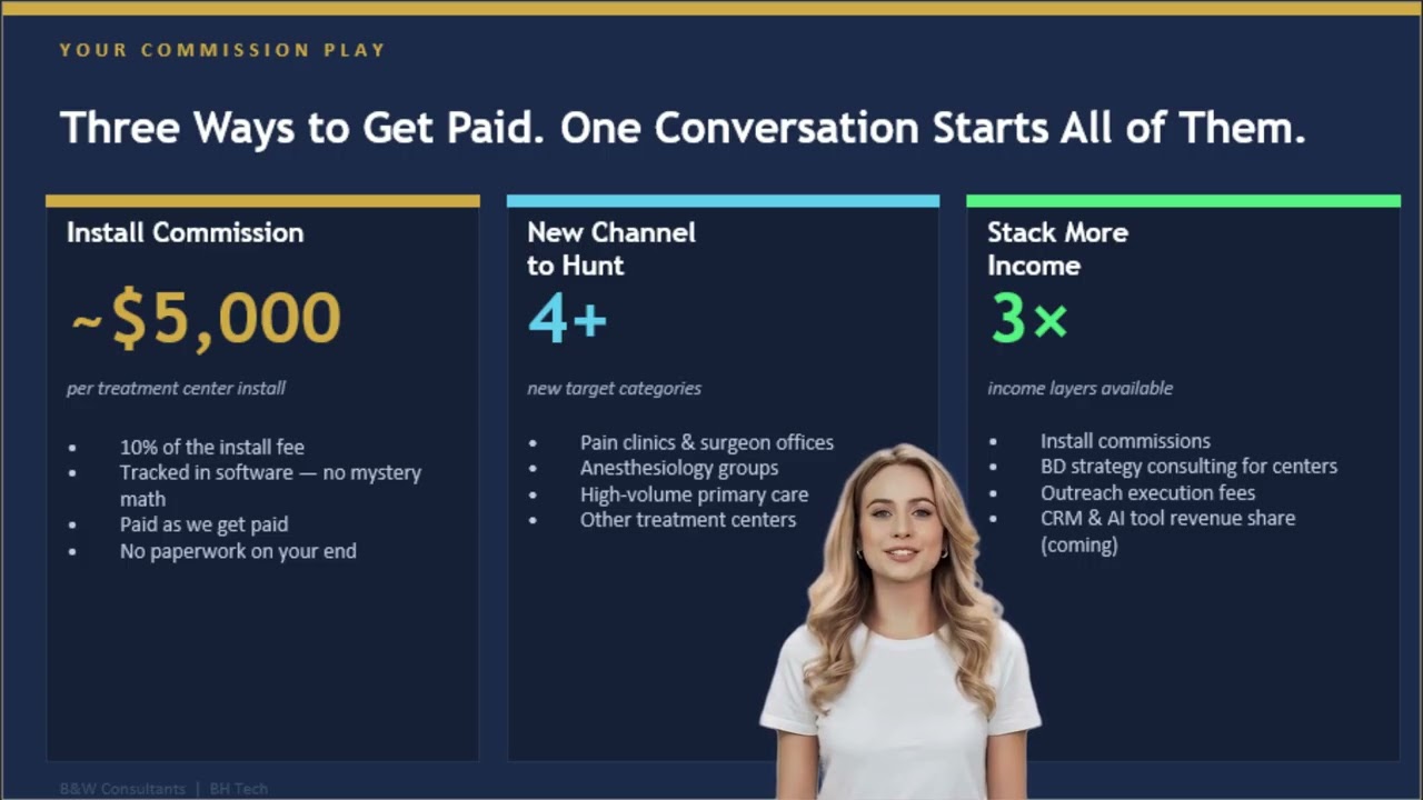 BD Strategy Walkthrough — B&W Consultants