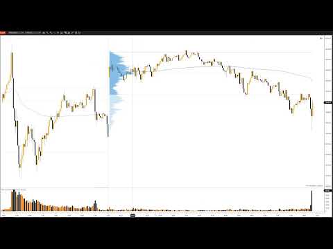 Apex Run — Live NQ Trading