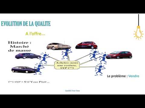 C'est quoi la qualité ?