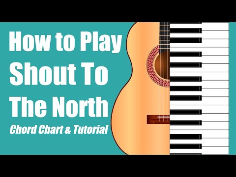 Shout to the norte - Delirious