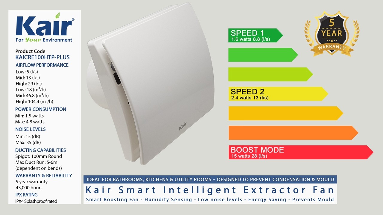About Kair Smart Extractor Fan