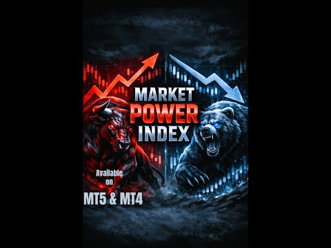 Video Market Power Index MPI