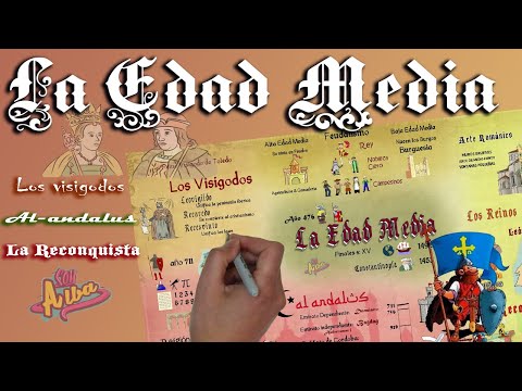 La Edad Media en España. 𝕷𝖔𝖘 𝖛𝖎𝖘𝖎𝖌𝖔𝖉𝖔𝖘, 𝕬𝖑-𝕬𝖓𝖉𝖆𝖑𝖚𝖘, 𝕷𝖆 𝖗𝖊𝖈𝖔𝖓𝖖𝖚𝖎𝖘𝖙𝖆. para alumnos de primaria.