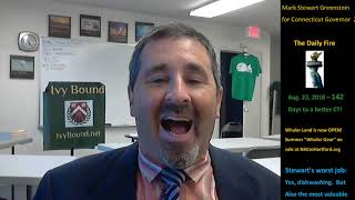 Aug 22 My worst Job: age 16