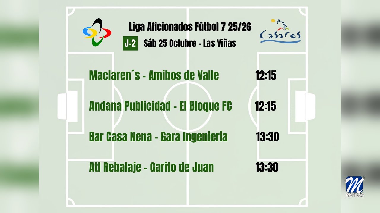 Agenda deportiva – 24 octubre 2025