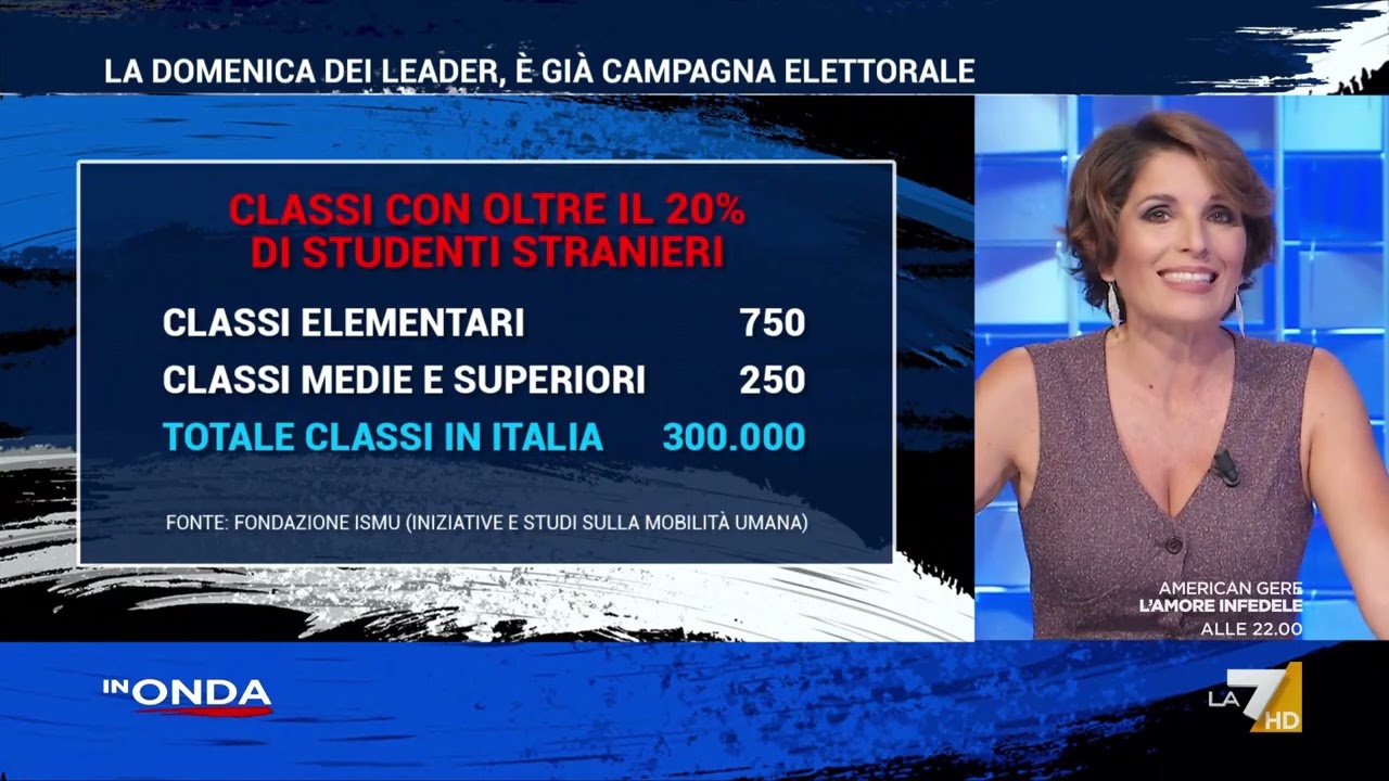 Meloni a Fenix sugli studenti stranieri, Mieli: "Una scivolata"