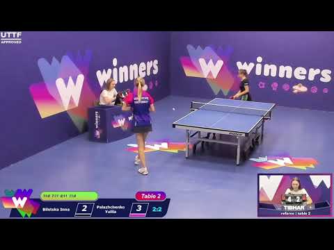 Winners League  13.08.21  Biletska Inna - Palazhchenko Yuliia   22:00