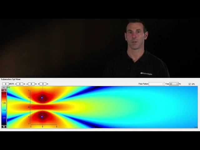 Vidéo teaser pour Gerichtete Bass-Abstrahlung mit der dBTechnologies Sub H Serie