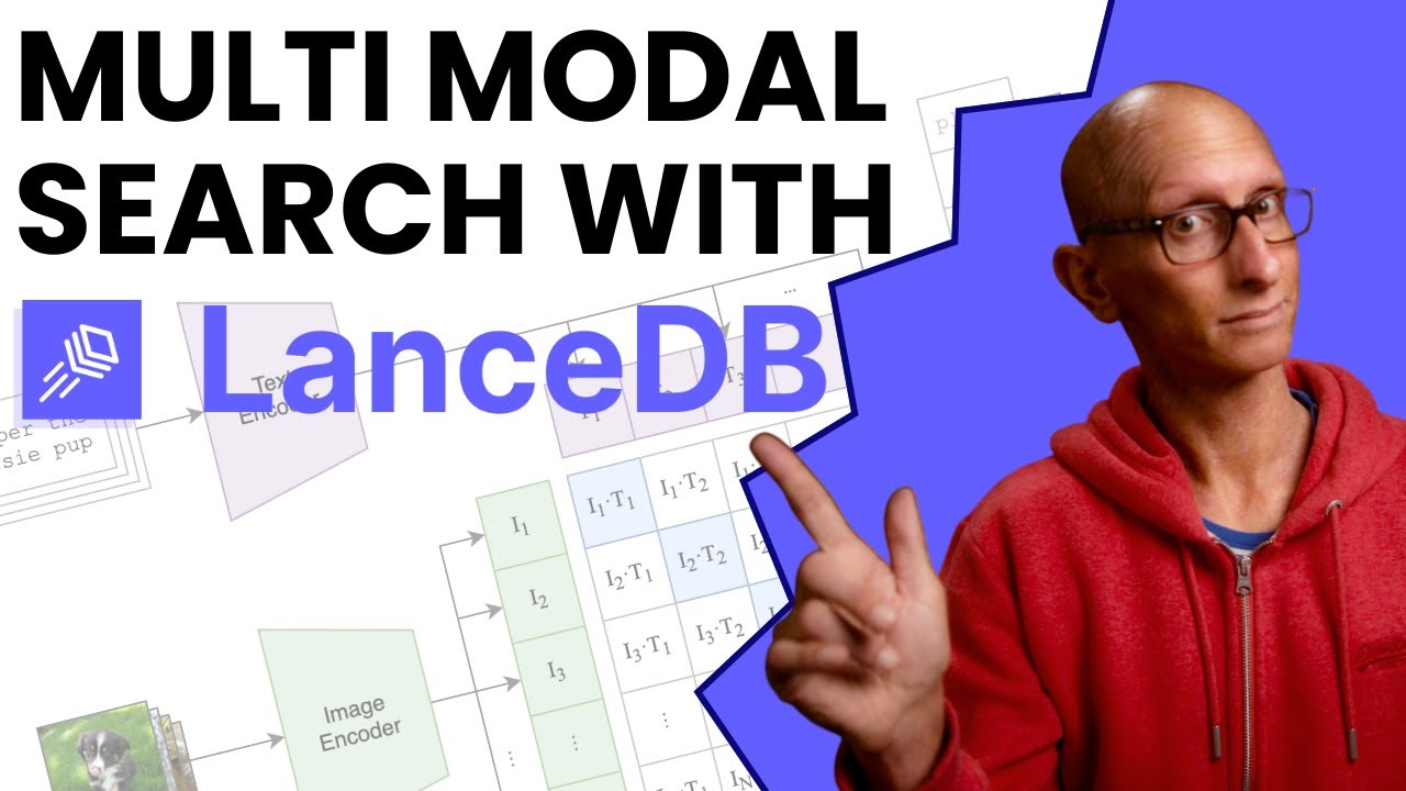 Searching images on my laptop with LanceDB
