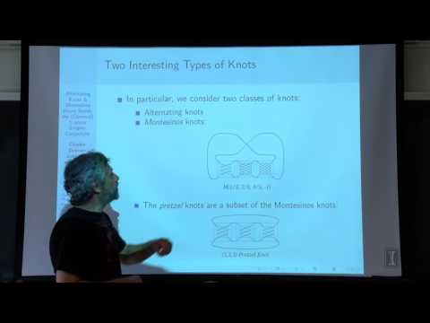 Alternating knots and Montesinos knots satisfy the L-space knot conjecture (GGD/GEAR Seminar)