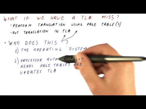 What If We Have A TLB Miss Quiz - Georgia Tech - HPCA: Part 4