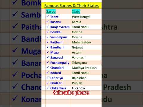 Famous Sarees & Their States #shorts #saree #india #gitag2023