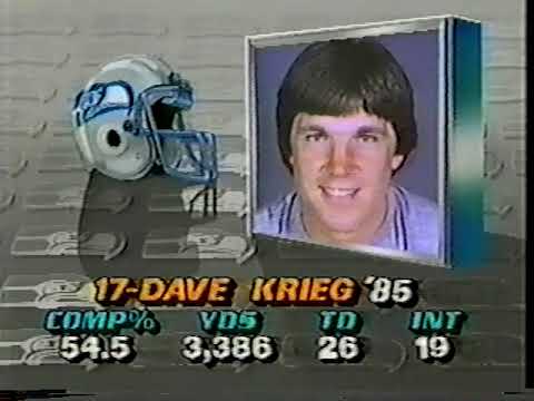 1985 12-20-85 Denver Broncos @ Seattle Seahawks pt 1 of 2