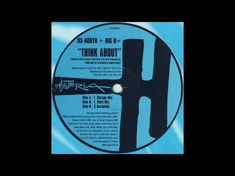 95 North & Big D vs  Eric Kupper - Think About (Kupper's nudeep dub mix)