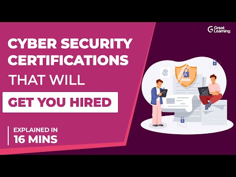 Cyber Security Expert What are Cyber Threats Great Learning