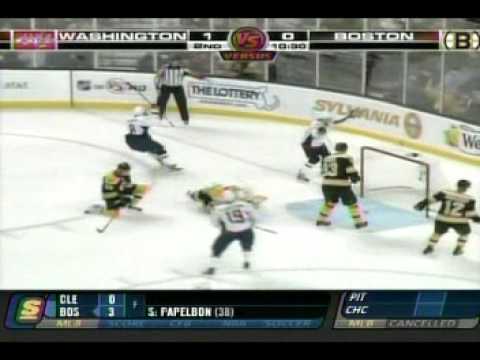 Alexander Ovechkin scores - Oct 1,09