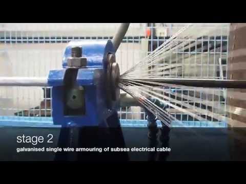 Hydro cable armoured cable manufacturing