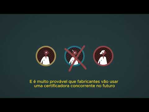 A economia da segurança: Livre Mercado vs. Monopólio Regulatório