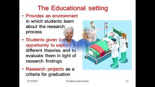 Dr Manny  learn shop  Nurses and Evidence based practice