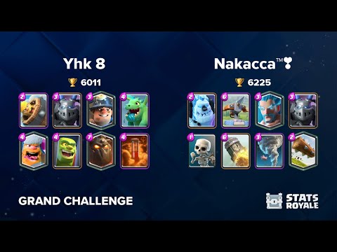 Yhk 8 vs Nakacca™❣️ [GRAND CHALLENGE]
