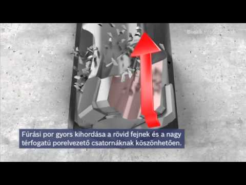 3165140564632 Speed X SDS max kalapácsfúrók