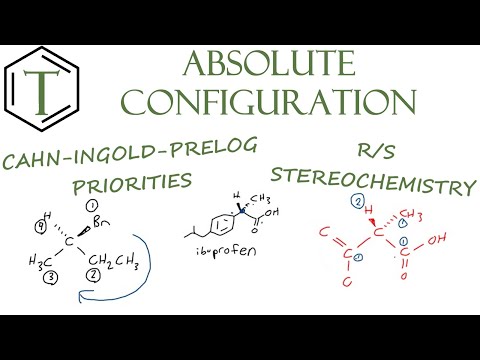 Absolute Configuration | Organic Chemistry Lessons